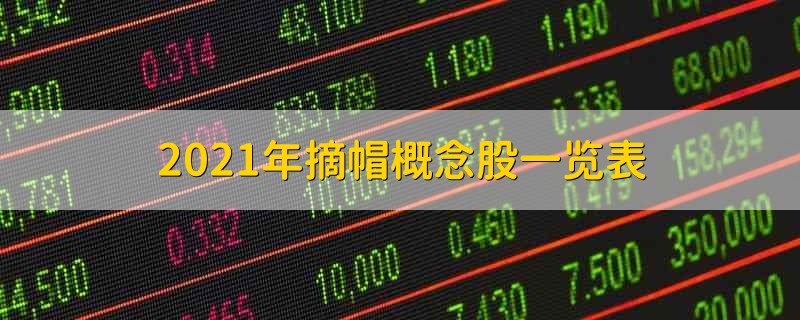 2021年摘帽概念股一览表 2021年关于摘帽的概念股一览表名单