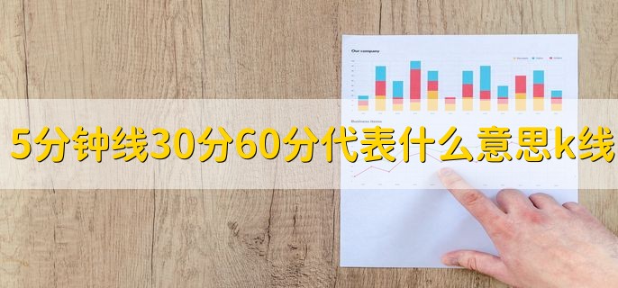 5分钟线30分60分代表什么意思k线，有以下三点