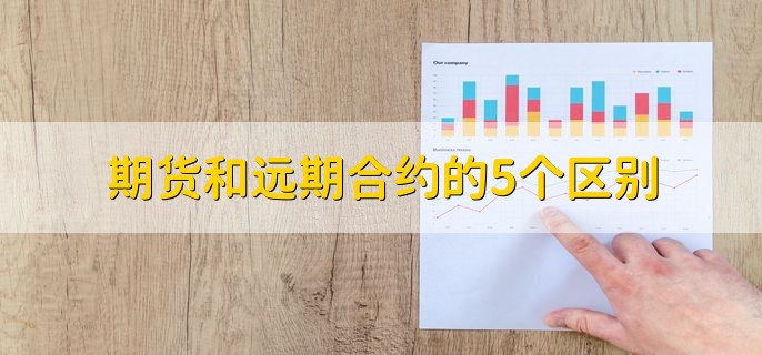 期货和远期合约的5个区别，有以下五点